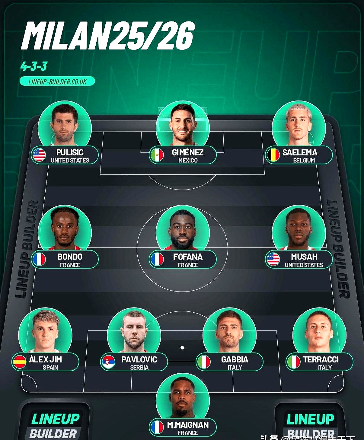 欧洲顶级俱乐部调整阵容，主帅采取新战术